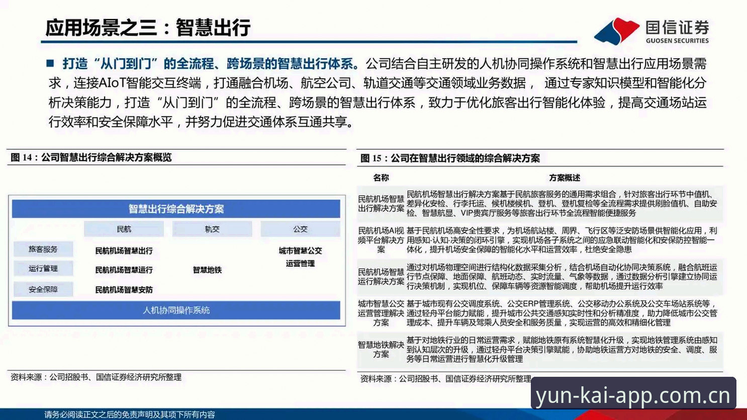 云开纯净环境 云开全站平台深度评测:纯净环境下的高效数字服务体验报告