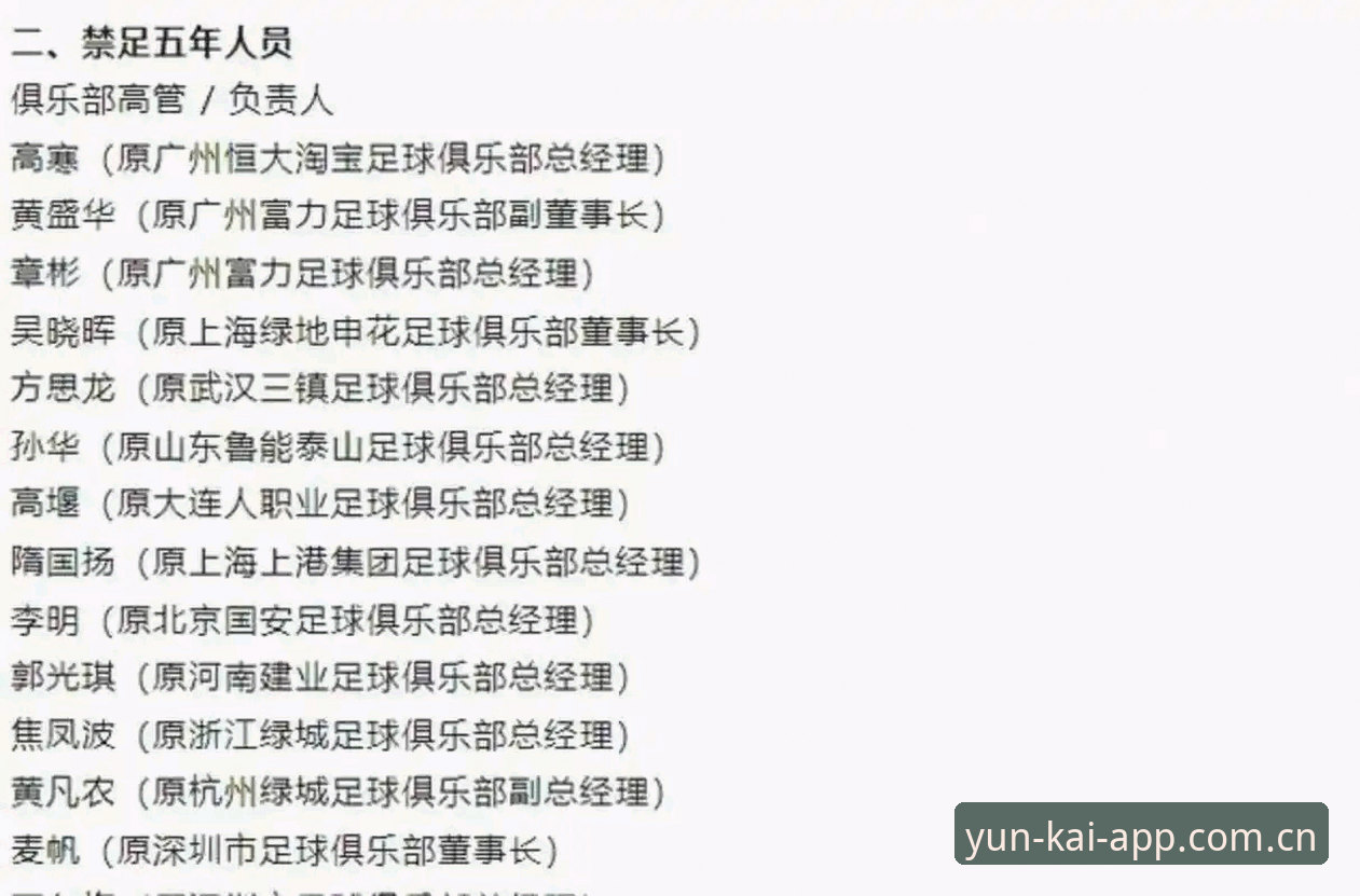 云开官方正版最新版 足协禁足名单升级vs历史遗留问题:云开全站平台深度对比分析