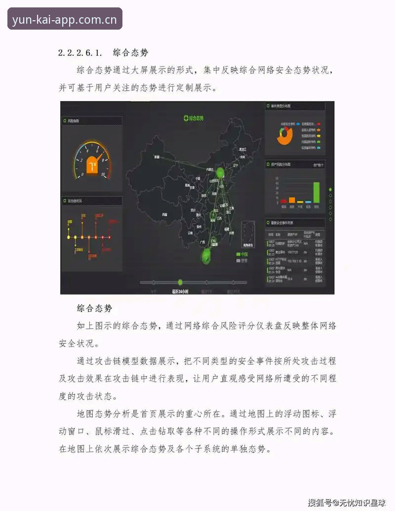 云开下载安全 云开全站平台下载安全深度解析:从风险识别到高效使用的完整指南