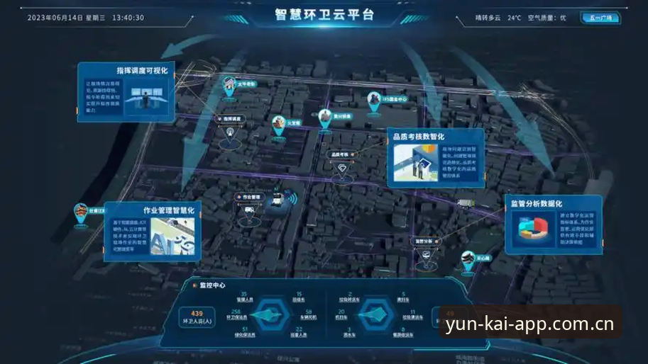 云开纯净环境 营造纯净数字环境的6个关键步骤:以云开全站平台为例
